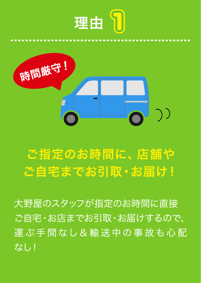 理由1 ご指定のお時間に、店舗やご自宅までお引取・お届け！大野屋のスタッフが指定のお時間に直接ご自宅・お店までお引取・お届けするので、運ぶ手間なし＆輸送中の事故も心配なし！さらに最長6カ月の保管にも対応。
