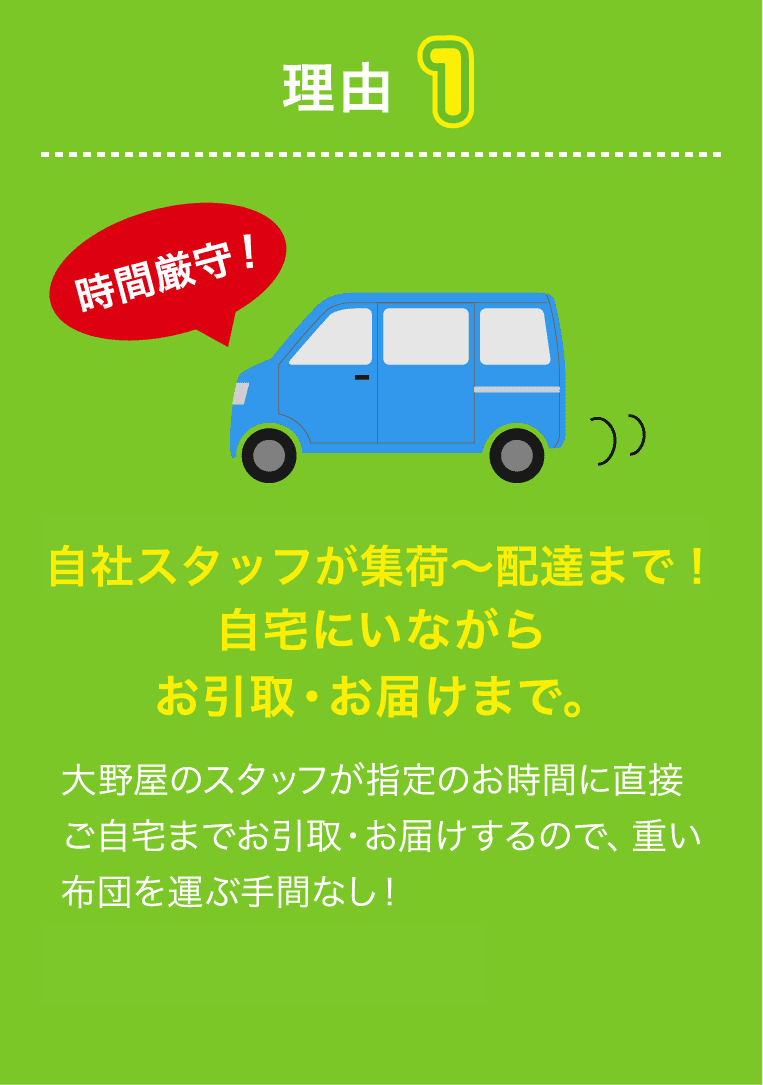 理由1 最短即日仕上げも対応可能！自宅にいながらお引取・お届けまで。大野屋のスタッフが指定のお時間に直接ご自宅までお引取・お届けするので、重い布団を運ぶ手間なし！さらに即日仕上げや最長6カ月の保管にも対応。
